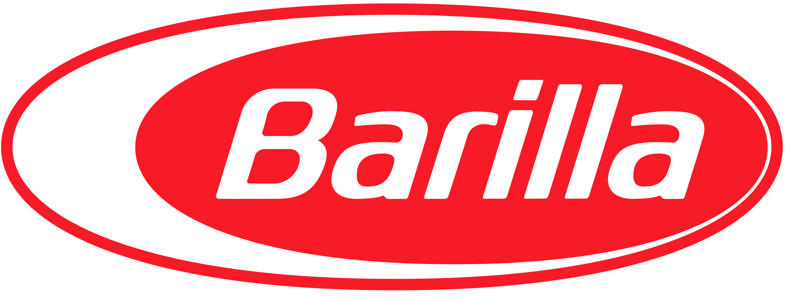 Бренд Barilla